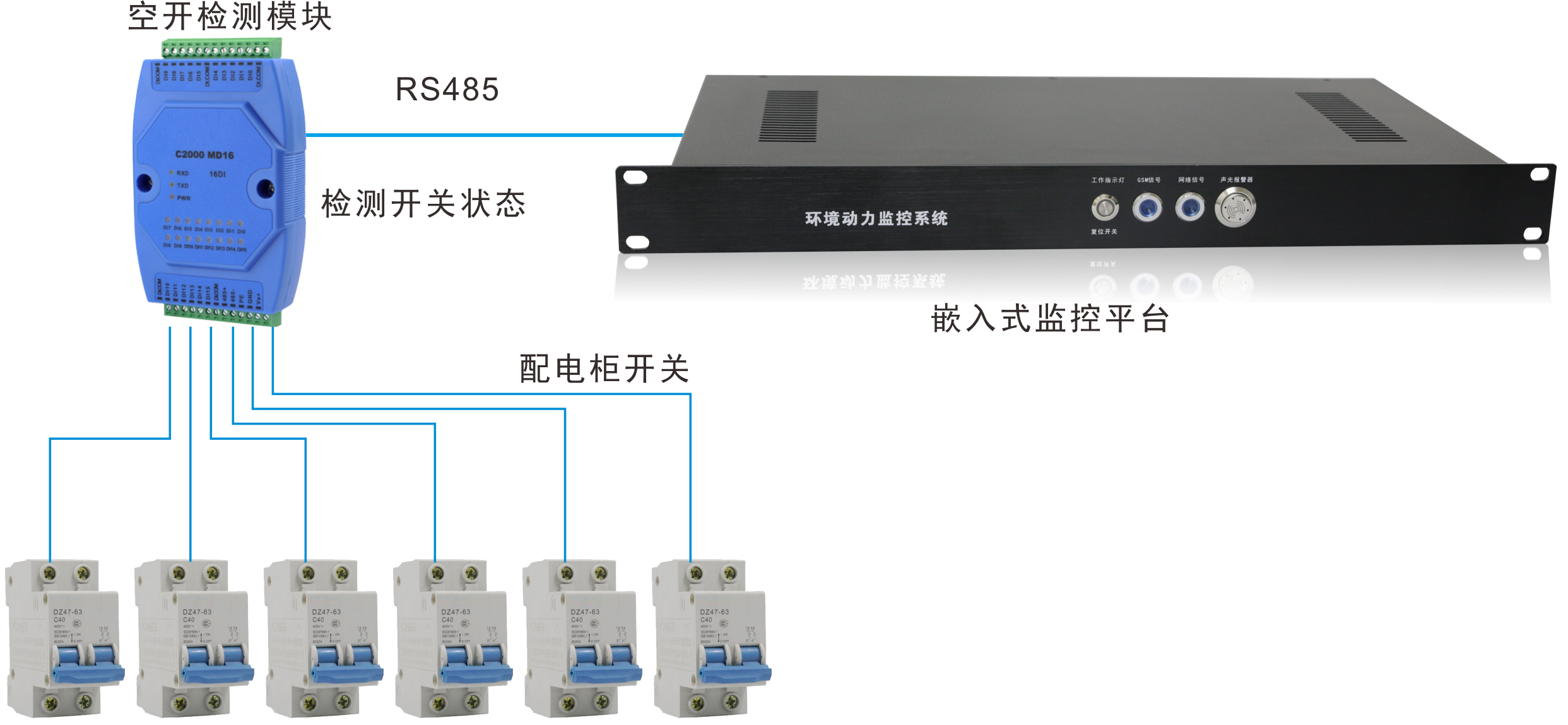 SP2208空開(kāi)檢測(cè)儀/八路開(kāi)關(guān)量接口，空開(kāi)檢測(cè)儀