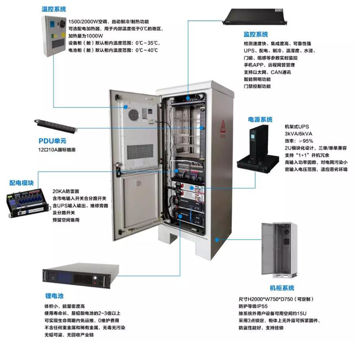 戶外機柜動環監控機柜,機柜動環監控機柜，機柜動環監控